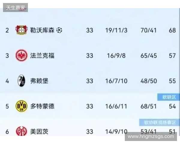 热刺身价更新：西蒙斯暴跌1000万；16人身价共下跌7100万欧